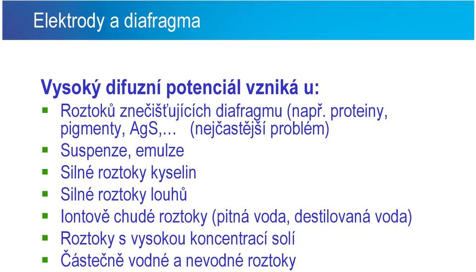 proteiny, pigmenty, AgS, (nejčastější problém) Suspenze, emulze Silné roztoky