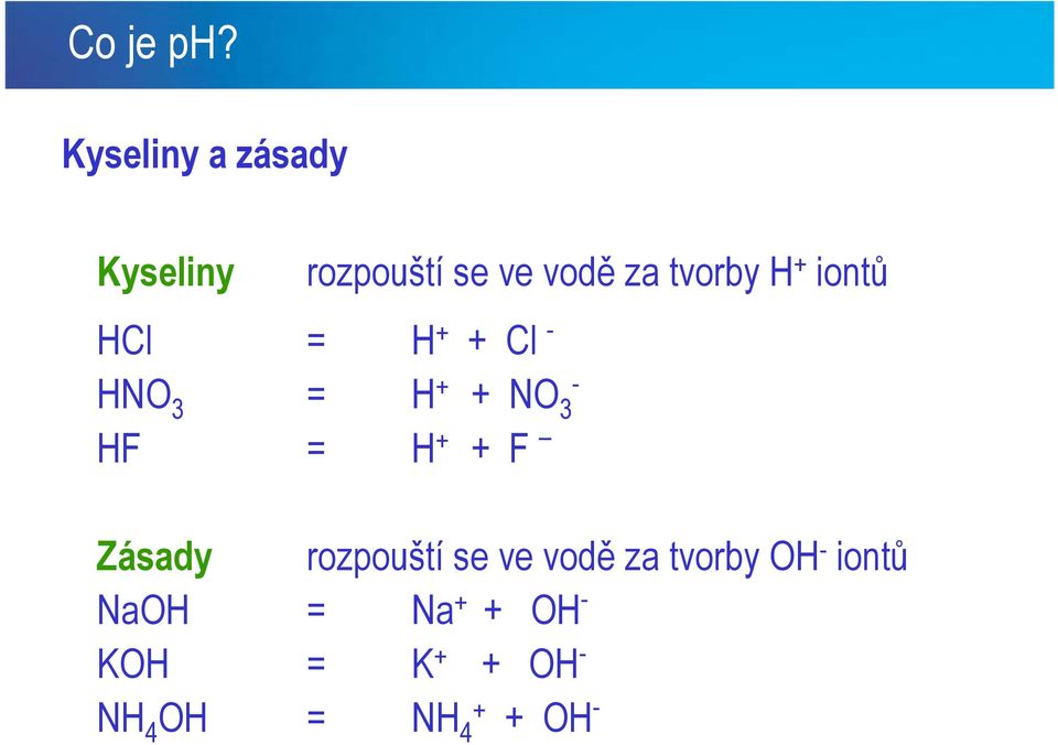 H + iontů HCl = H + + Cl - HNO 3 = H + - + NO 3 HF = H + +