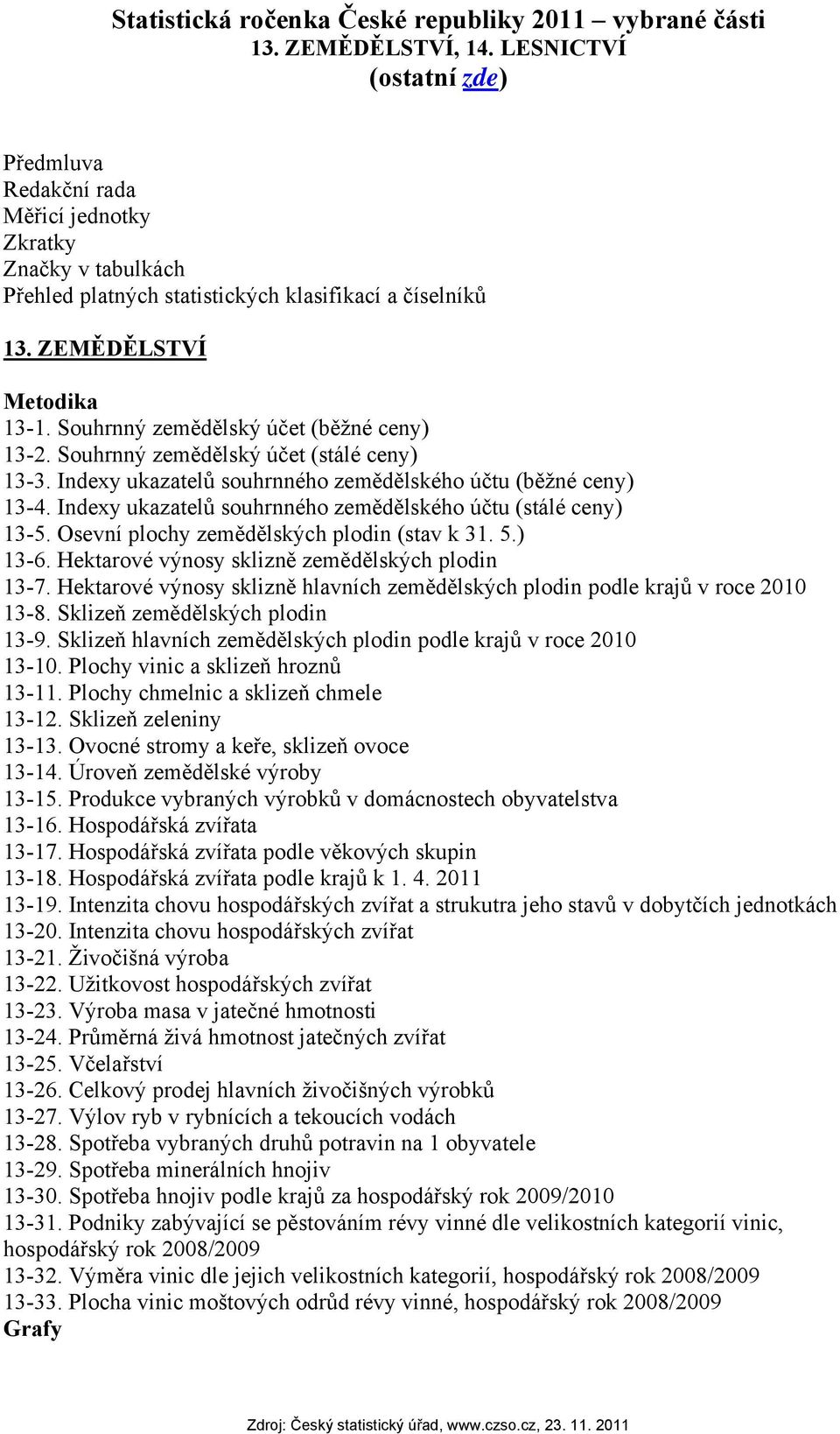 Souhrnný zemědělský účet (běžné ceny) 13-2. Souhrnný zemědělský účet (stálé ceny) 13-3. Indexy ukazatelů souhrnného zemědělského účtu (běžné ceny) 13-4.