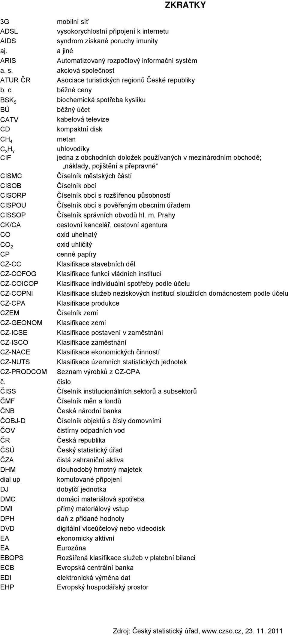 obchodě; náklady, pojištění a přepravné CISMC Číselník městských částí CISOB Číselník obcí CISORP Číselník obcí s rozšířenou působností CISPOU Číselník obcí s pověřeným obecním úřadem CISSOP Číselník