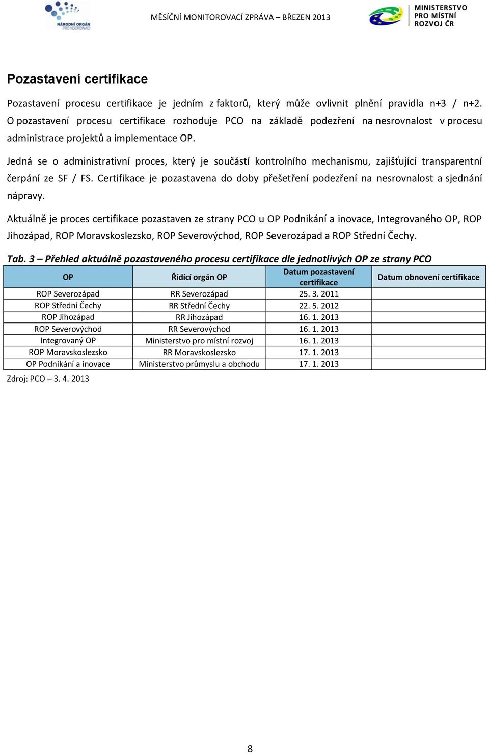 Jedná se o administrativní proces, který je součástí kontrolního mechanismu, zajišťující transparentní čerpání ze SF / FS.