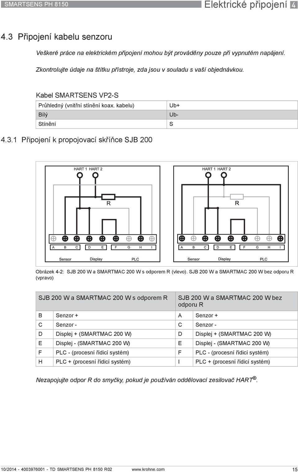 1 Připojení k propojovací skříňce SJB 200 Obrázek 4-2: SJB 200 W a SMARTMAC 200 W s odporem R (vlevo).