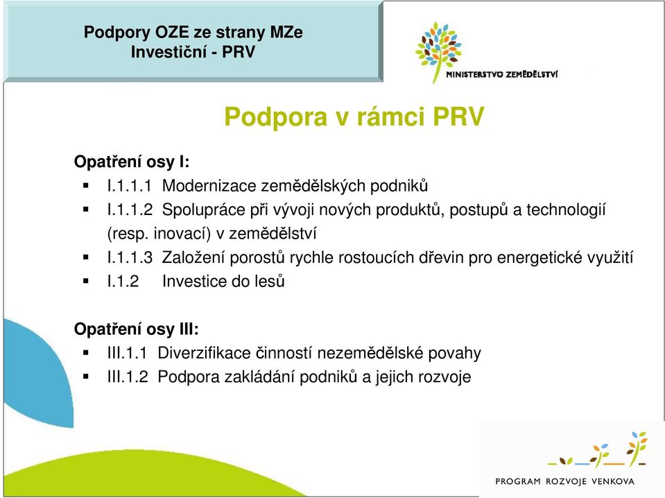 inovací) v zemědělství I.1.1.3 Založení porostů rychle rostoucích dřevin pro energetické využití I.1.2 Investice do lesů Opatření osy III: III.