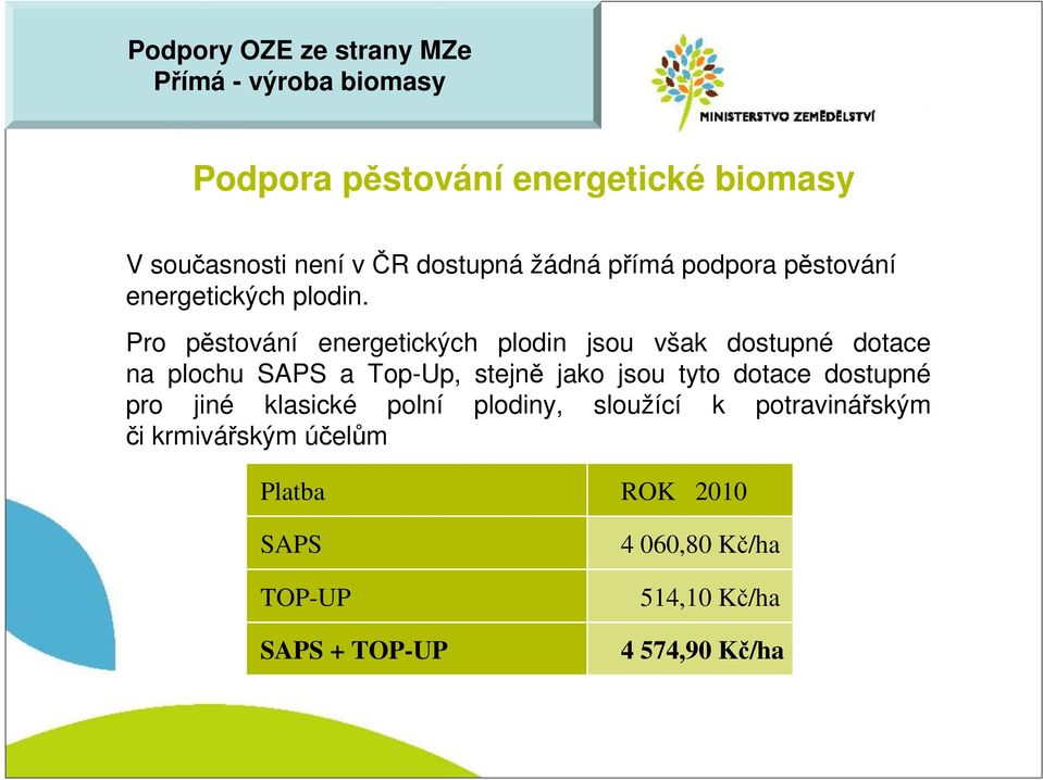 Pro pěstování energetických plodin jsou však dostupné dotace na plochu SAPS a Top-Up, stejně jako jsou tyto dotace