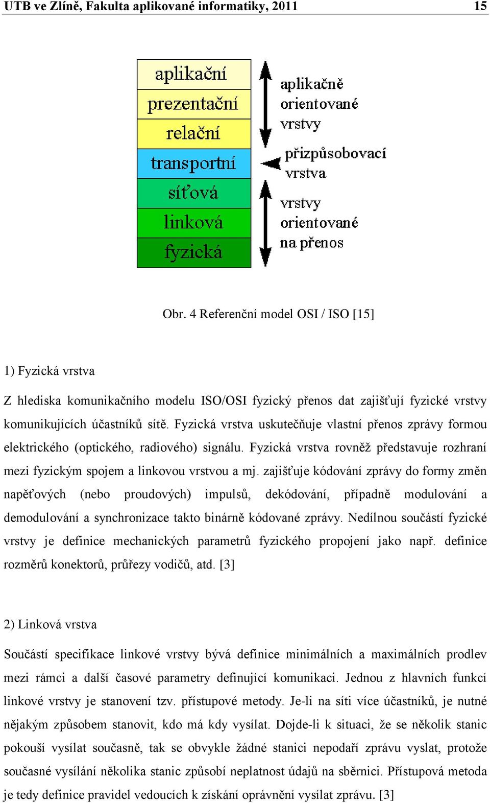 Fyzická vrstva uskutečňuje vlastní přenos zprávy formou elektrického (optického, radiového) signálu. Fyzická vrstva rovněţ představuje rozhraní mezi fyzickým spojem a linkovou vrstvou a mj.