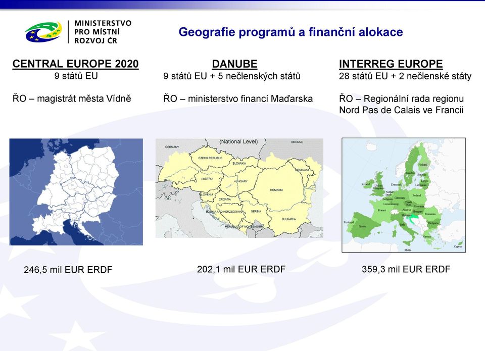 Maďarska INTERREG EUROPE 28 států EU + 2 nečlenské státy ŘO Regionální rada