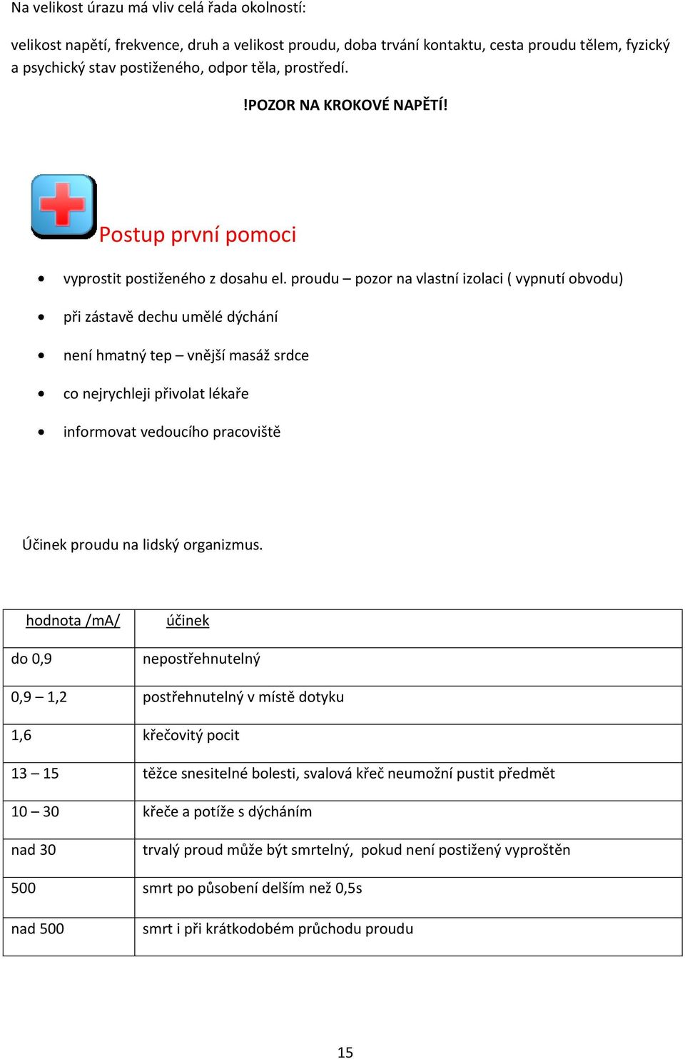 proudu pozor na vlastní izolaci ( vypnutí obvodu) při zástavě dechu umělé dýchání není hmatný tep vnější masáž srdce co nejrychleji přivolat lékaře informovat vedoucího pracoviště Účinek proudu na