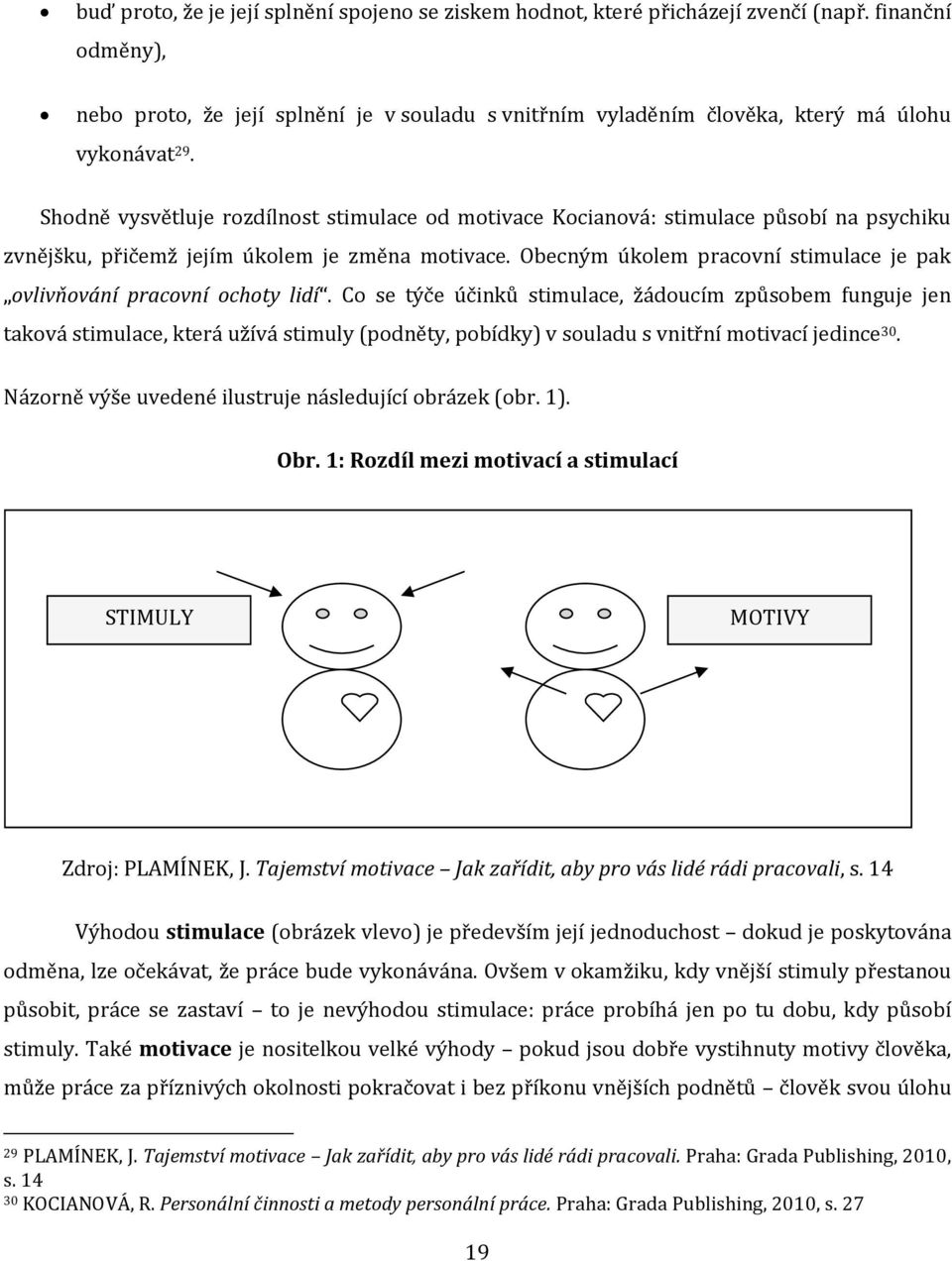 Shodně vysvětluje rozdílnost stimulace od motivace Kocianová: stimulace působí na psychiku zvnějšku, přičemž jejím úkolem je změna motivace.