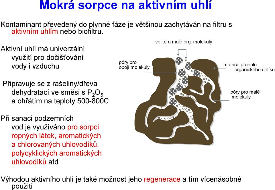 molekuly matrice granule organického uhlíku Připravuje se z rašeliny/dřeva dehydratací ve směsi s P 2 O 5 a ohřátím na teploty 500-800C póry pro malé