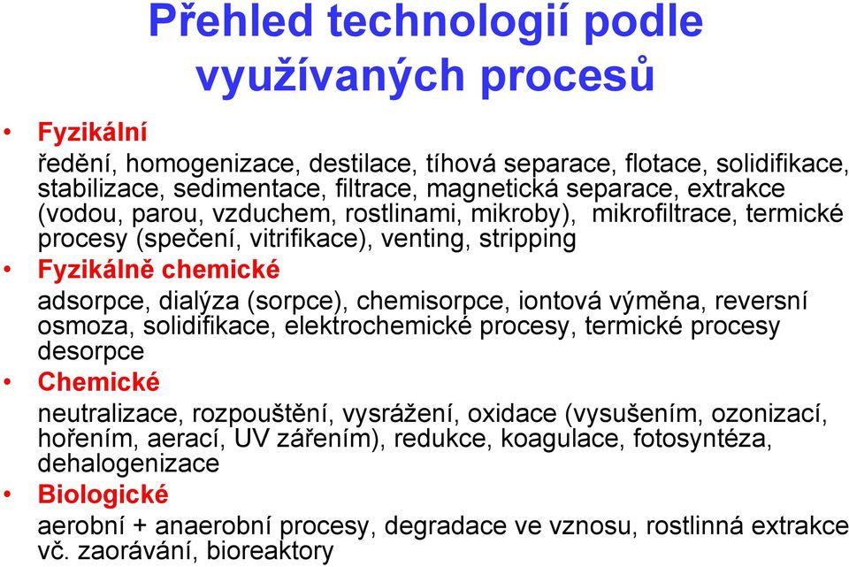 (sorpce), chemisorpce, iontová výměna, reversní osmoza, solidifikace, elektrochemické procesy, termické procesy desorpce Chemické neutralizace, rozpouštění, vysrážení, oxidace