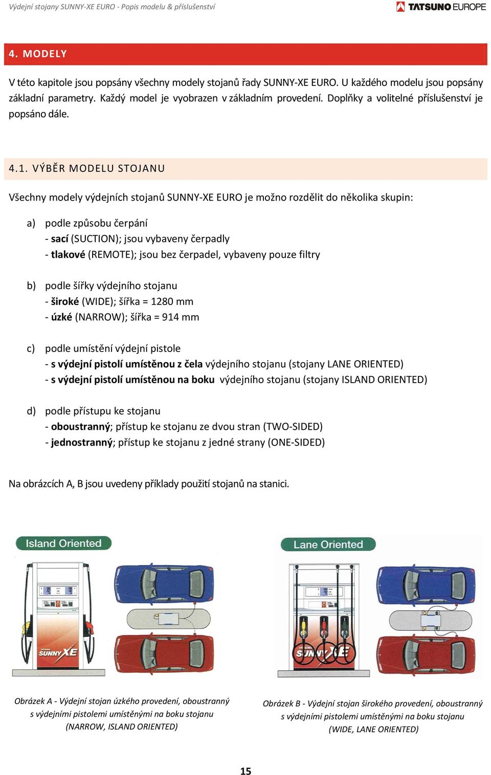 VÝBĚR MODELU STOJANU Všechny modely výdejních stojanů SUNNY XE EURO je možno rozdělit do několika skupin: a) podle způsobu čerpání sací (SUCTION); jsou vybaveny čerpadly tlakové (REMOTE); jsou bez