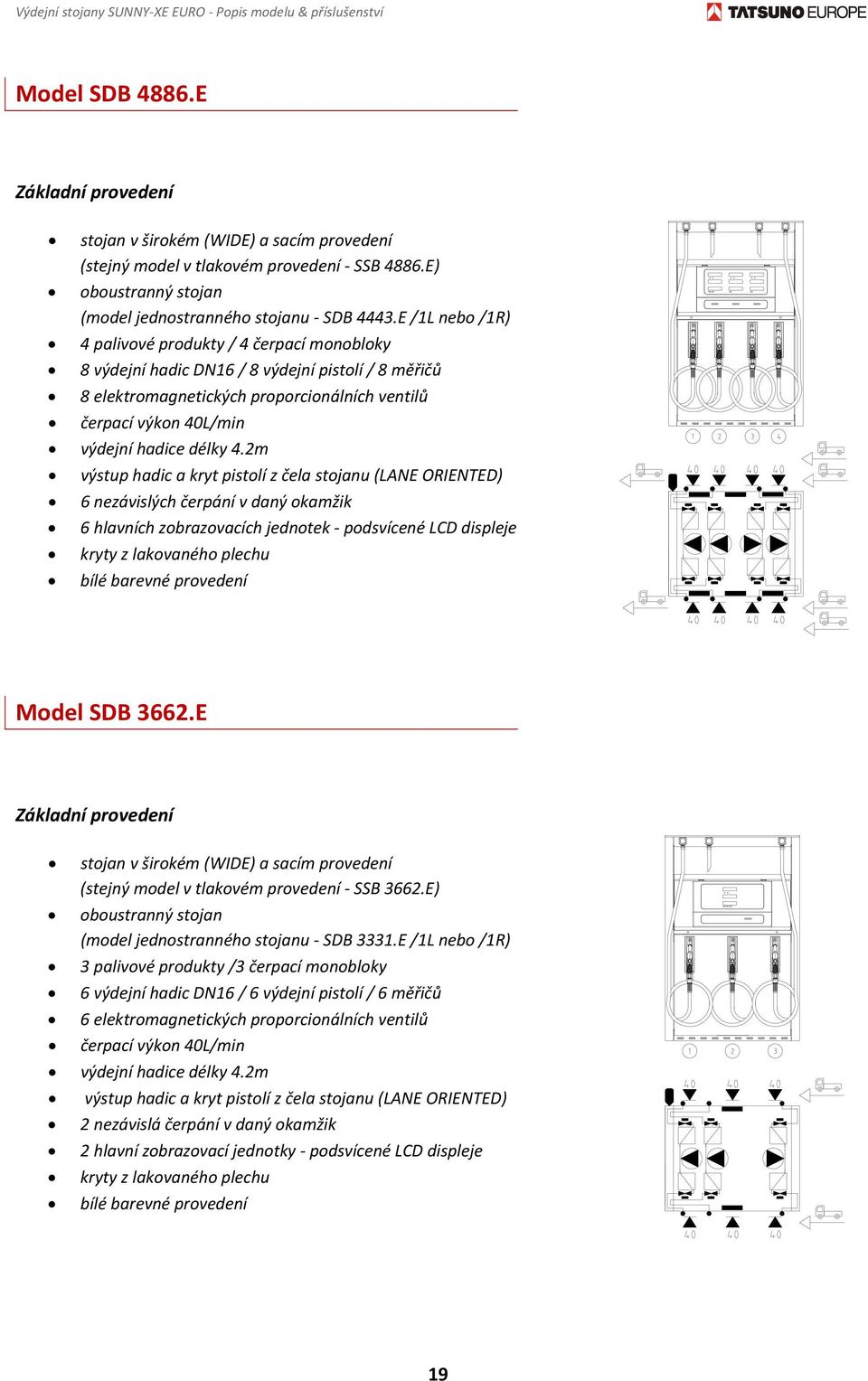 E /1L nebo /1R) 4 palivové produkty / 4 čerpací monobloky 8 výdejní hadic DN16 / 8 výdejní pistolí / 8 měřičů 8 elektromagnetických proporcionálních ventilů čerpací výkon 40L/min výdejní hadice délky