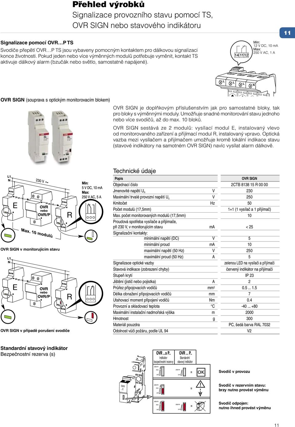 Min: 12 V DC, 10 ma Max: 250 V AC, 1 A OVR SIG (souprava s optickým monitorovacím blokem) OVR SIG je doplňkovým příslušenstvím jak pro samostatné bloky, tak pro bloky s výměnnými moduly.