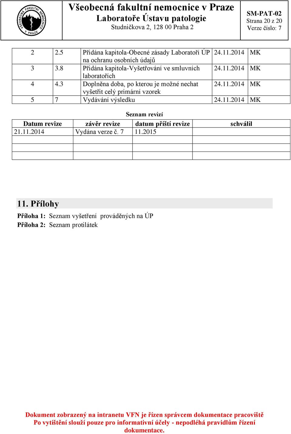 11.2014 MK Seznam revizí Datum revize závěr revize datum příští revize schválil 21.11.2014 Vydána verze č. 7 11.2015 11.