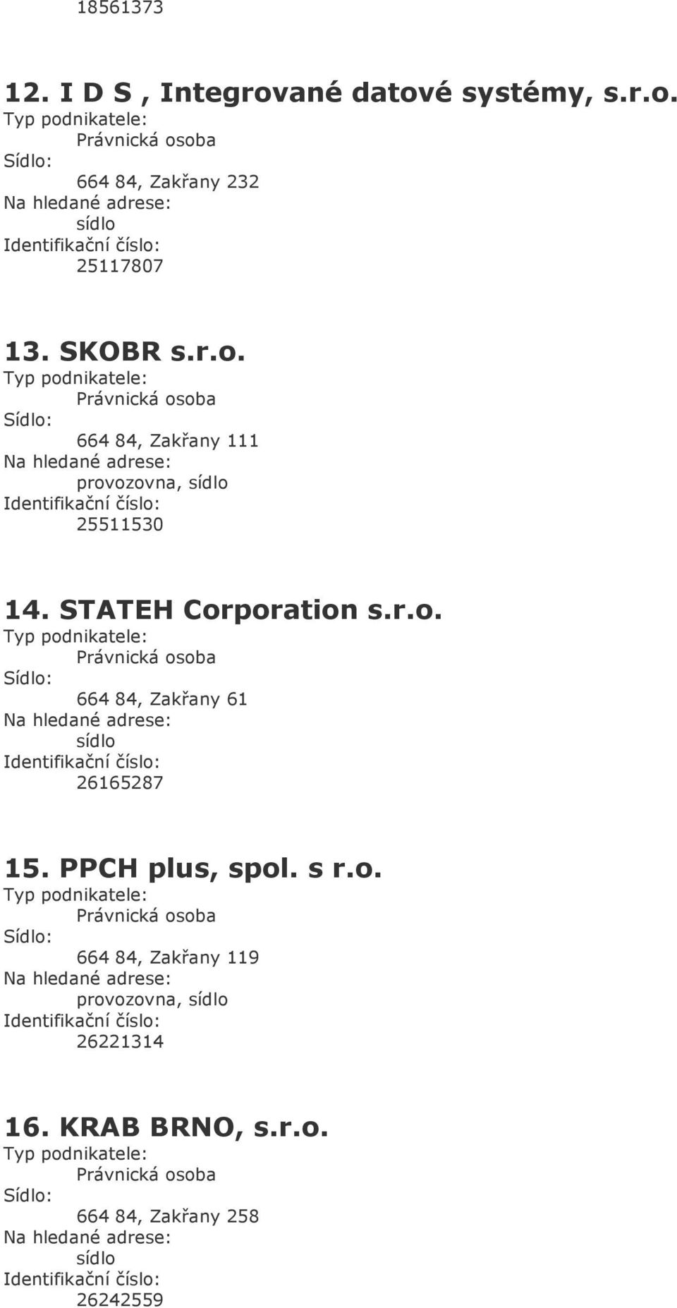 r.o. 664 84, Zakřany 61 26165287 15. PPCH plus, spol. s r.o. 664 84, Zakřany 119 provozovna, 26221314 16.