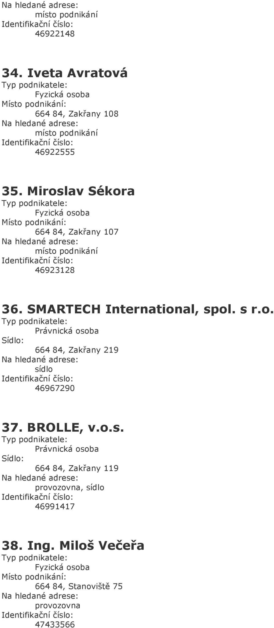 SMARTECH International, spol. s r.o. 664 84, Zakřany 219 46967290 37.