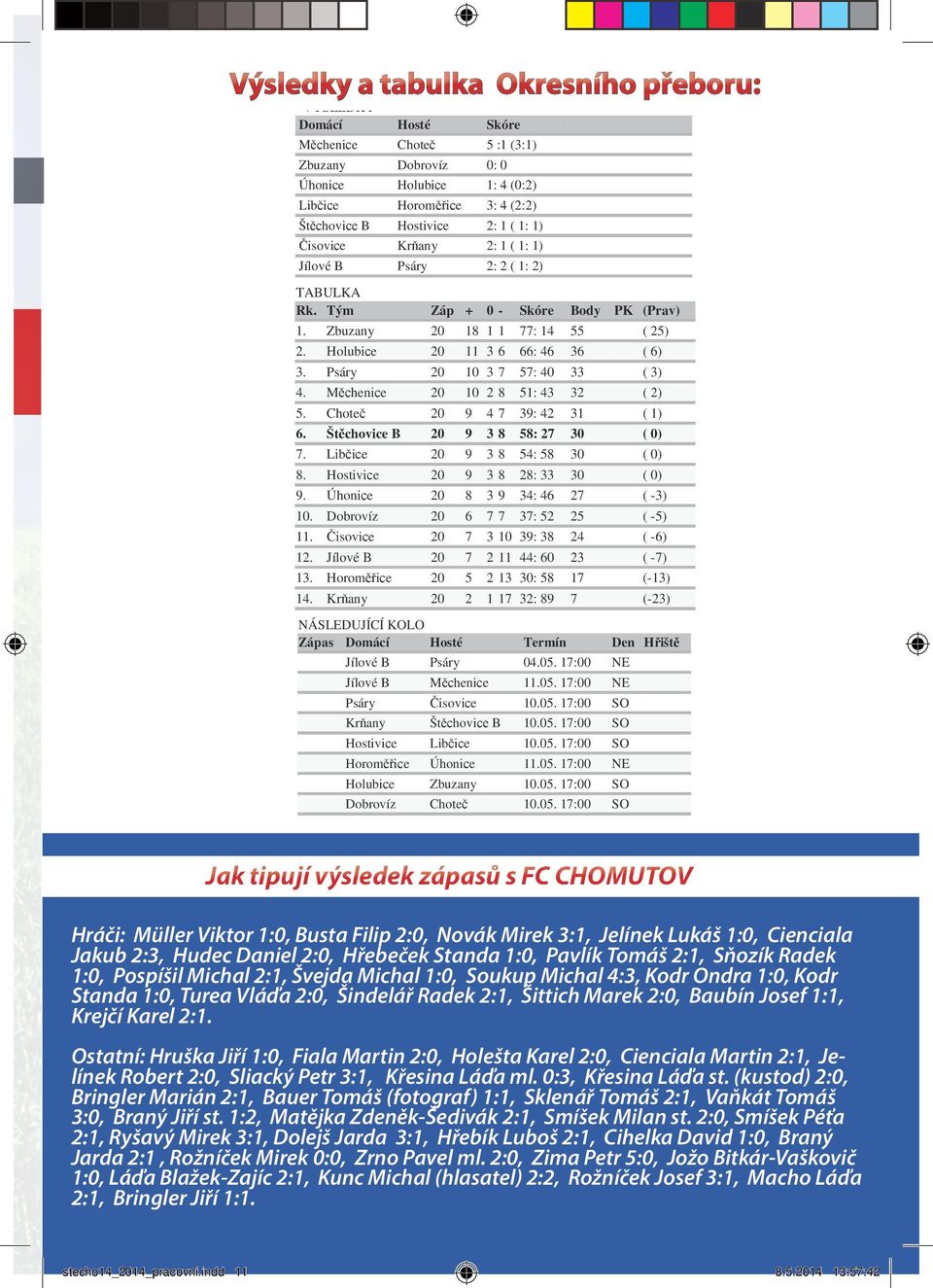 B Hostivice Holubice 1: 2: 41 0:2) 1: 1) Jílové B Psáry 2: 2 1: 2) Čisovice Libčice Krňany Horoměřice : 2: 41 2:2) 1: 1) Jílové Štěchovice B B Psáry Hostivice 2: 12 1: 1) 2) Čisovice Krňany 2: 1 1: