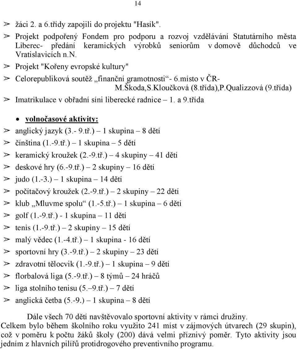 místo v ČR- M.Škoda,S.Kloučková (8.třída),P.Qualizzová (9.třída) Imatrikulace v obřadní síni liberecké radnice 1. a 9.třída volnočasové aktivity: anglický jazyk (3.- 9.tř.) 1 skupina 8 dětí čínština (1.