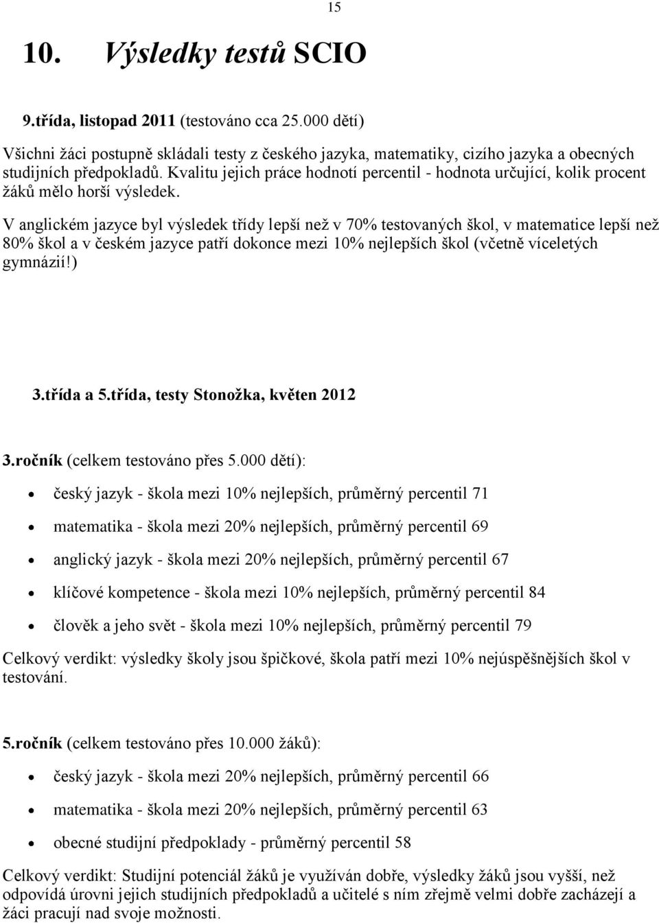 V anglickém jazyce byl výsledek třídy lepší než v 70% testovaných škol, v matematice lepší než 80% škol a v českém jazyce patří dokonce mezi 10% nejlepších škol (včetně víceletých gymnázií!) 3.