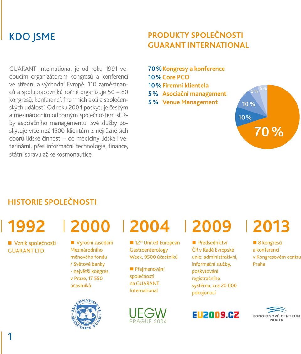 Od roku 2004 poskytuje českým a mezinárodním odborným společnostem služby asociačního managementu.