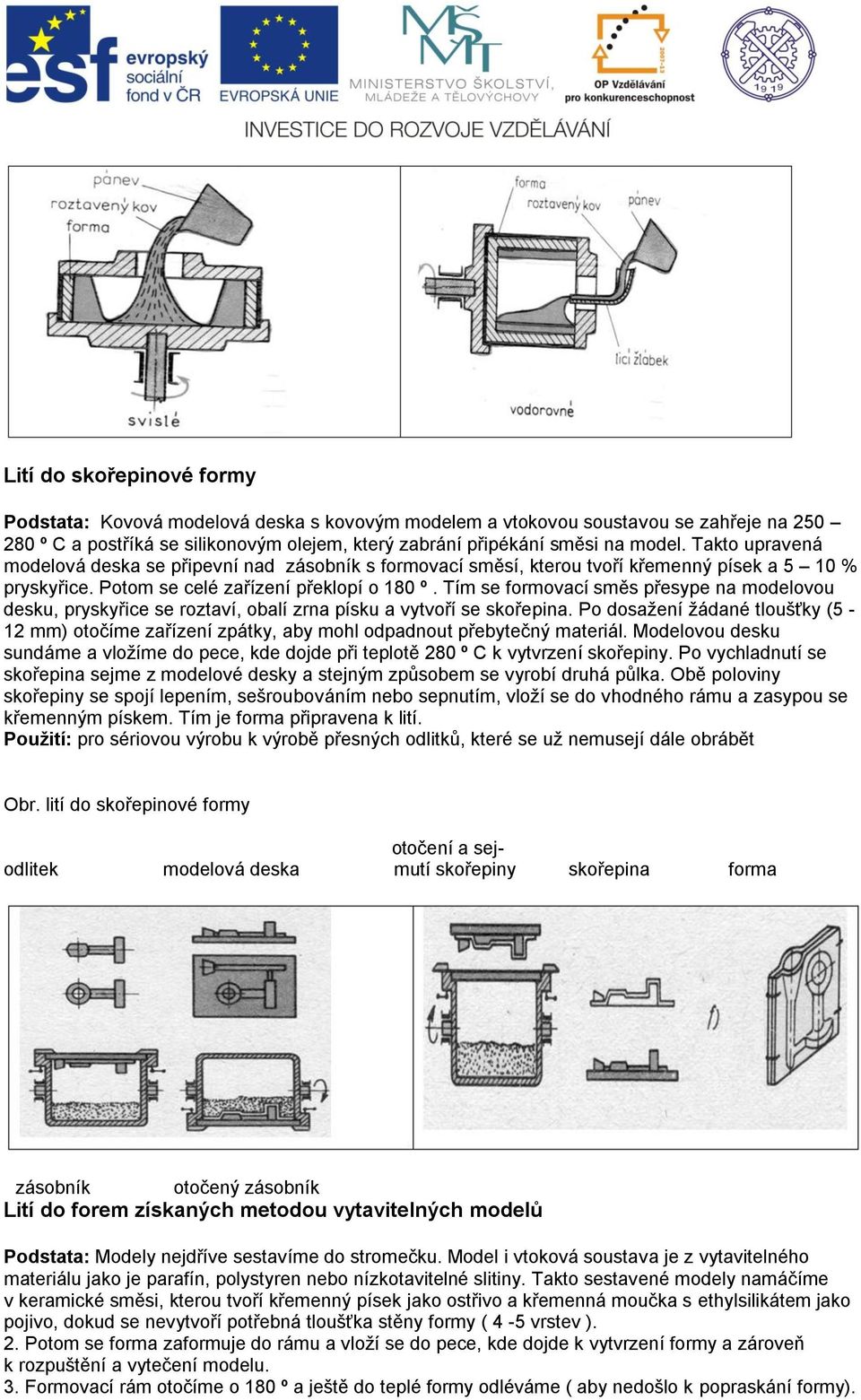 Tím se formovací směs přesype na modelovou desku, pryskyřice se roztaví, obalí zrna písku a vytvoří se skořepina.