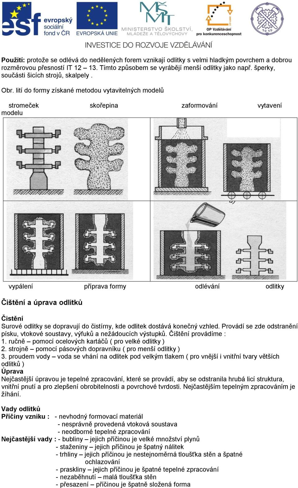 lití do formy získané metodou vytavitelných modelů stromeček skořepina zaformování vytavení modelu vypálení příprava formy odlévání odlitky Čištění a úprava odlitků Čistění Surové odlitky se