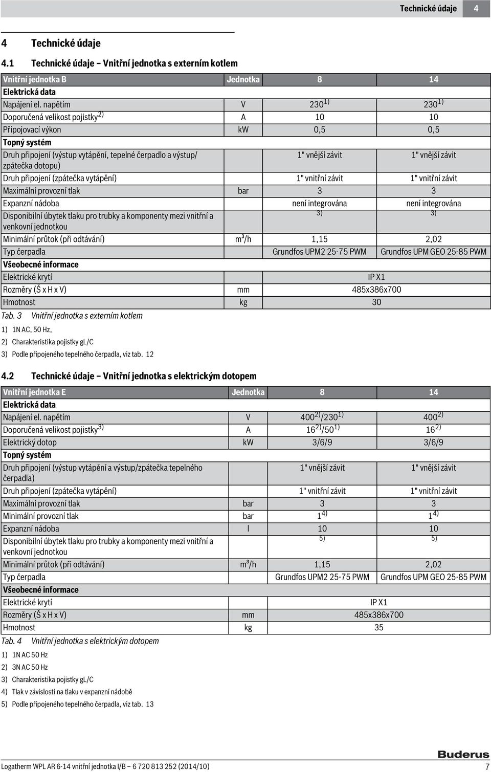 dotopu) Druh připojení (zpátečka vytápění) " vnitřní závit " vnitřní závit Maximální provozní tlak bar 3 3 Expanzní nádoba není integrována není integrována Disponibilní úbytek tlaku pro trubky a