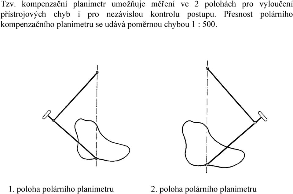 Přesnost polárního kompenzačního planimetru se udává poměrnou