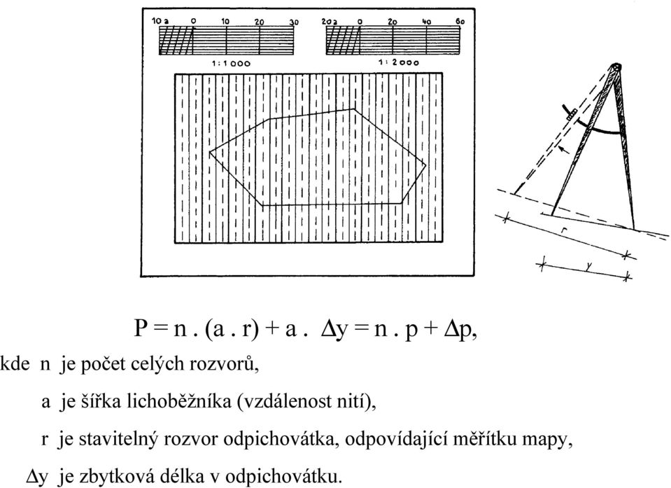 lichoběžníka (vzdálenost nití), r je stavitelný