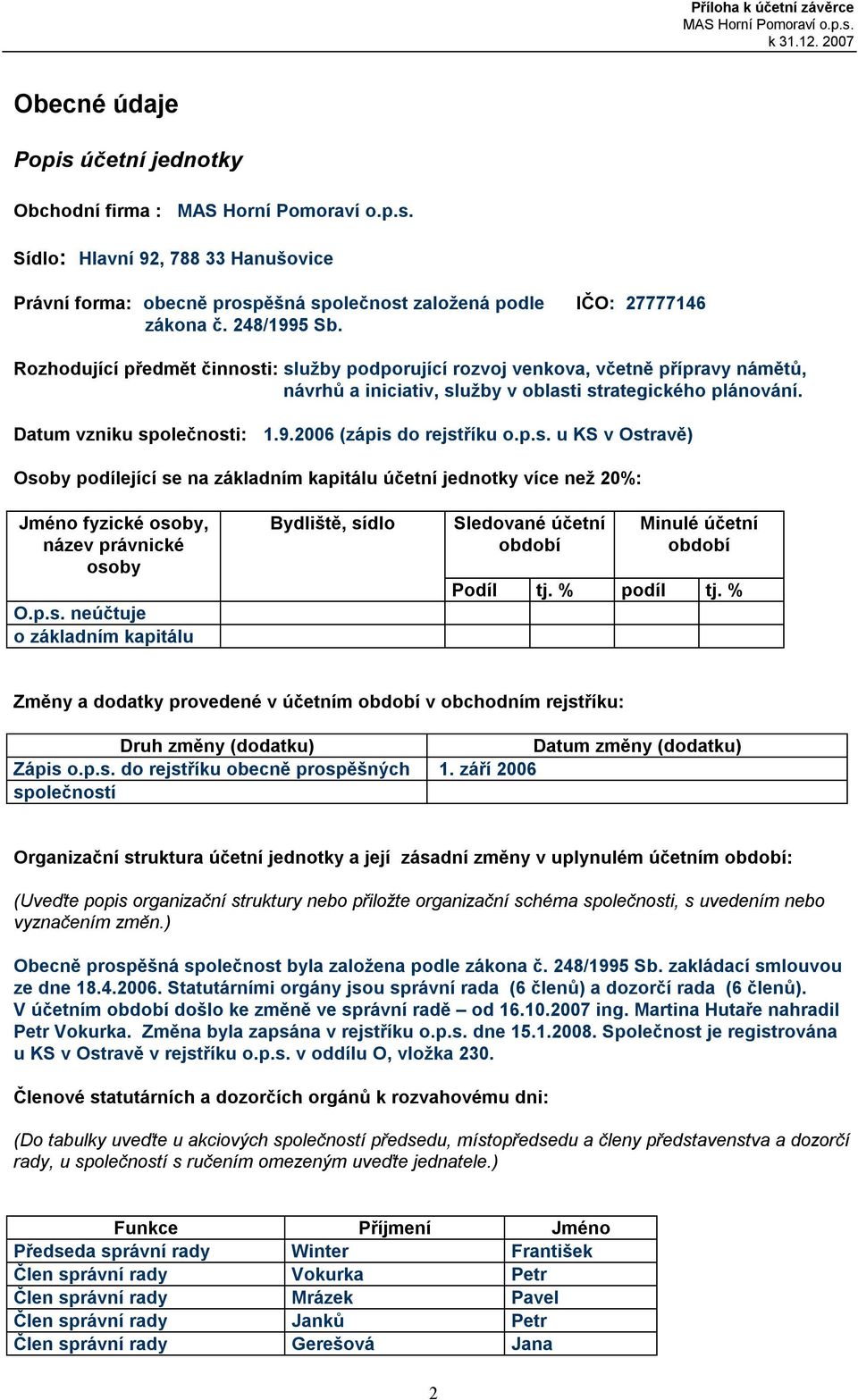 2006 (zápis do rejstříku o.p.s. u KS v Ostravě) Osoby podílející se na základním kapitálu účetní jednotky více než 20%: Jméno fyzické osoby, název právnické osoby O.p.s. neúčtuje o základním kapitálu Bydliště, sídlo Sledované účetní účetní Podíl tj.