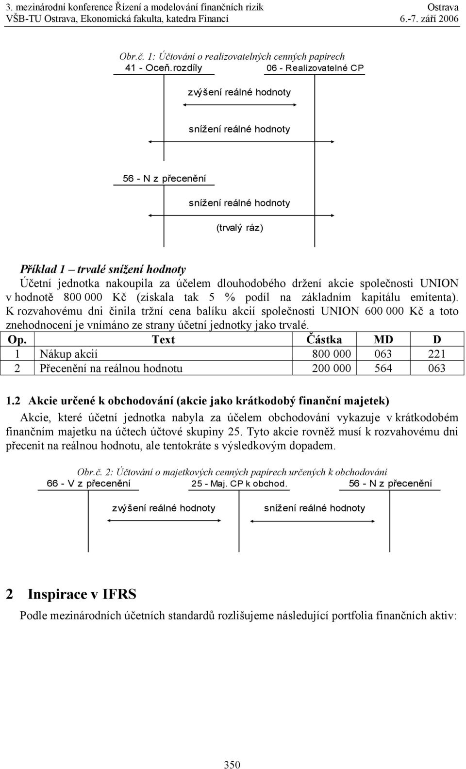 účelem dlouhodobého držení akcie společnosti UNION v hodnotě 800 000 Kč (získala tak 5 % podíl na základním kapitálu emitenta).