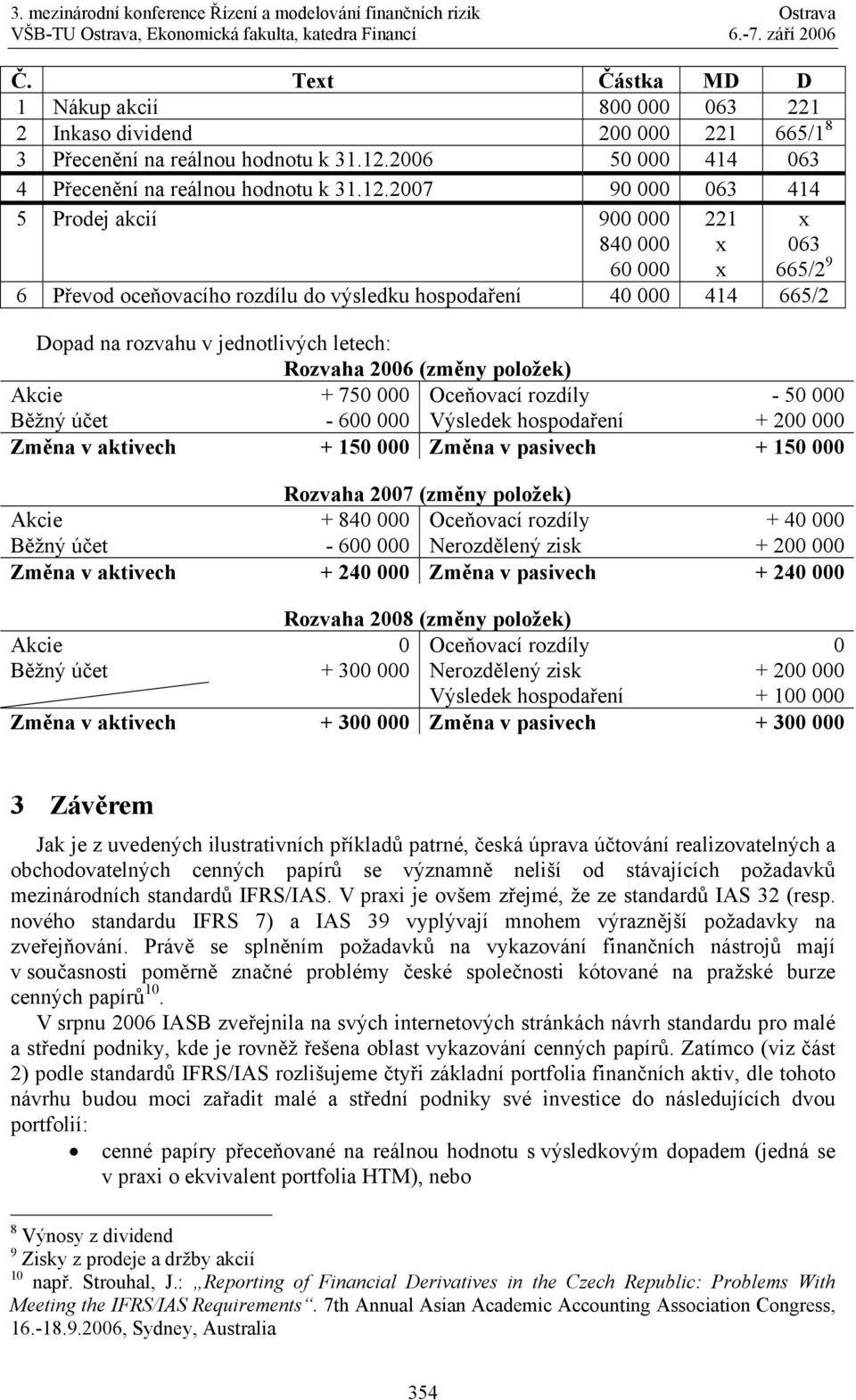 2007 90 000 063 414 5 Prodej akcií 900 000 840 000 60 000 221 x x x 063 665/2 9 6 Převod oceňovacího rozdílu do výsledku hospodaření 40 000 414 665/2 Akcie + 750 000 Oceňovací rozdíly - 50 000 Běžný