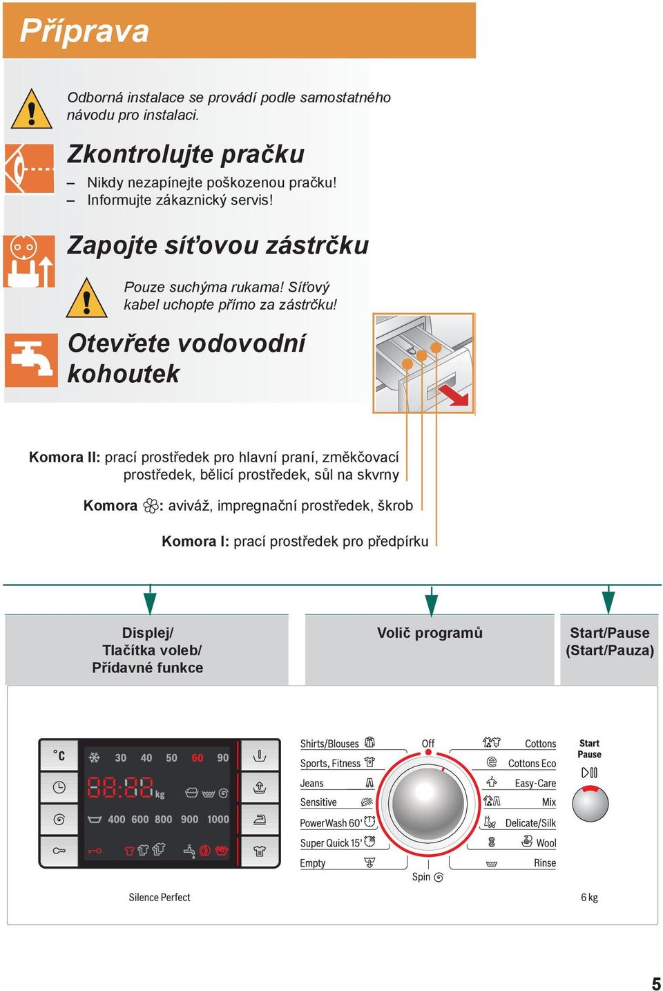 Otevřete vodovodní kohoutek Komora II: prací prostředek pro hlavní praní, změkčovací prostředek, bělicí prostředek, sůl na skvrny Komora :