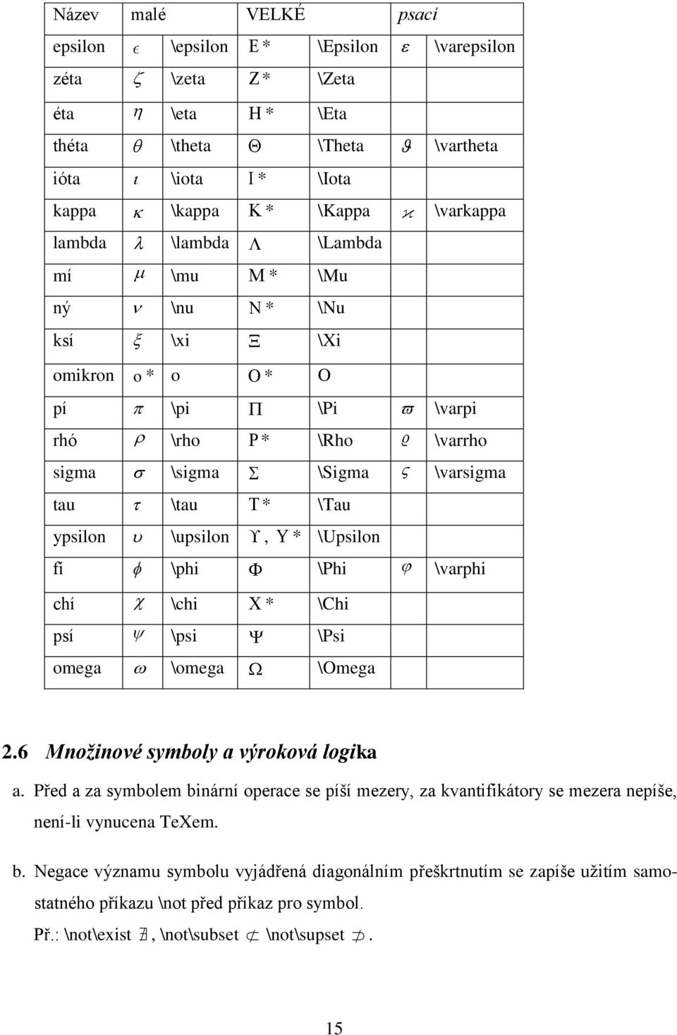 \Phi \varphi chí \chi * \Chi psí \psi \Psi omega \omega \Omega 2.6 Množinové symboly a výroková logika a.