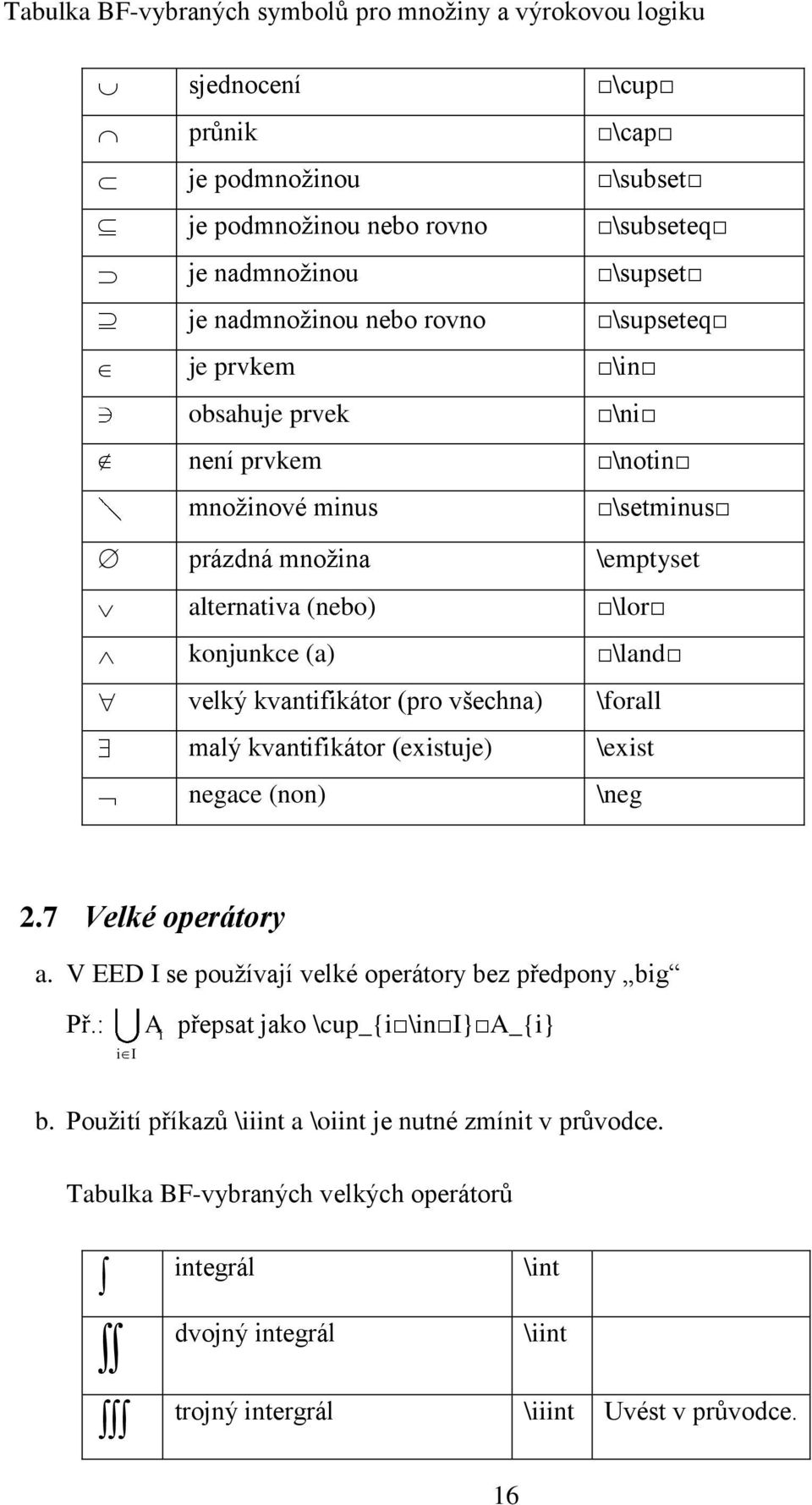 (pro všechna) \forall malý kvantifikátor (existuje) \exist negace (non) \neg 2.7 Velké operátory a. V EED I se používají velké operátory bez předpony big Př.