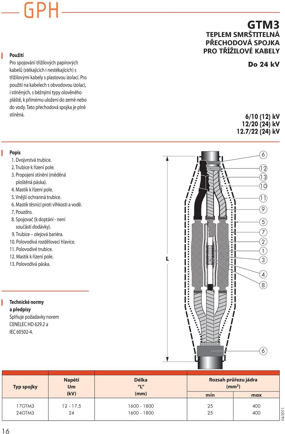 GTM3 TEPLEM SMRŠTITELNÁ PŘECHODOVÁ SPOJKA PRO TŘÍŽILOVÉ KABELY Do 4 kv (1) kv 1/0 (4) kv 1.7/ (4) kv Popis 1. Dvojvrstvá.. Trubice k řízení pole. 3. Propojení stínění (měděná ploštěná páska). 4. Mastik k řízení pole.