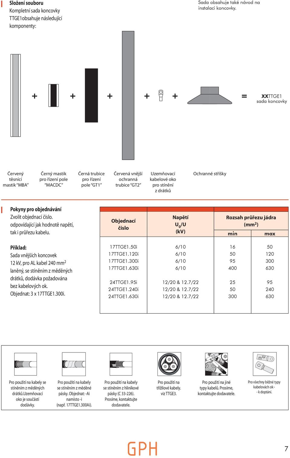 Ochranné stříšky Pokyny pro objednávání Zvolit objednací číslo. odpovídající jak hodnotě napětí, tak i průřezu kabelu.