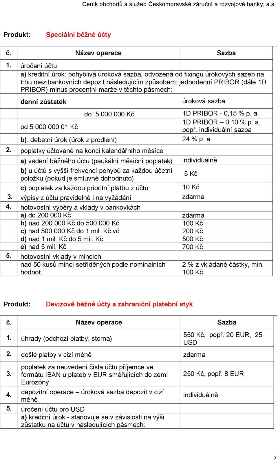 debetní úrok (úrok z prodlení) 24 % p. a.