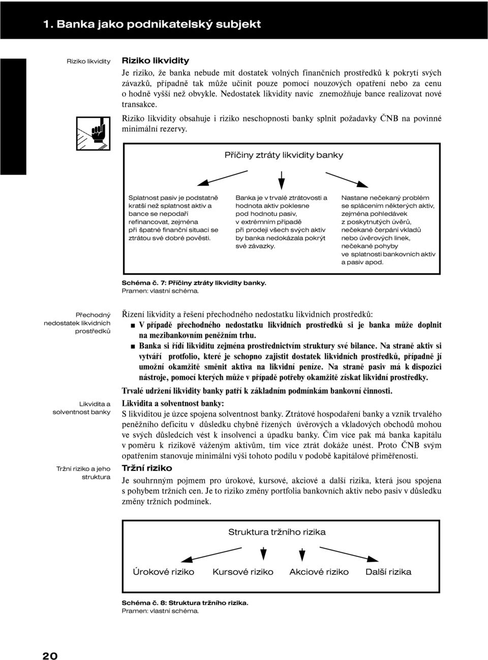 Riziko likvidity obsahuje i riziko neschopnosti banky splnit požadavky ČNB na povinné minimální rezervy.