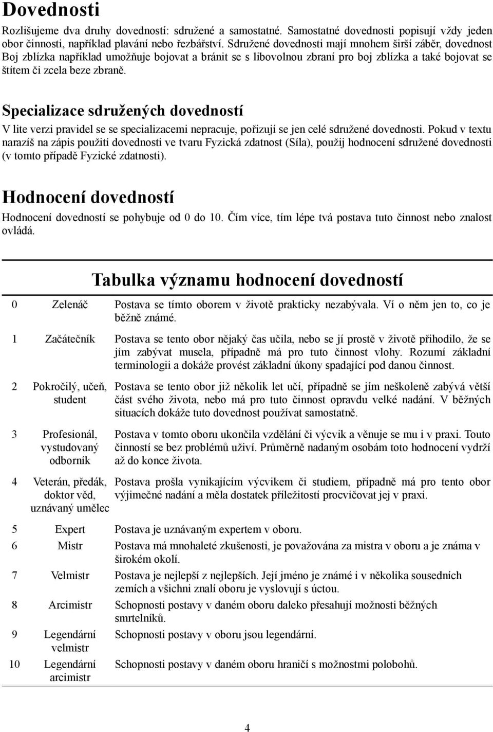 Specializace sdružených dovedností V lite verzi pravidel se se specializacemi nepracuje, pořizují se jen celé sdružené dovednosti.