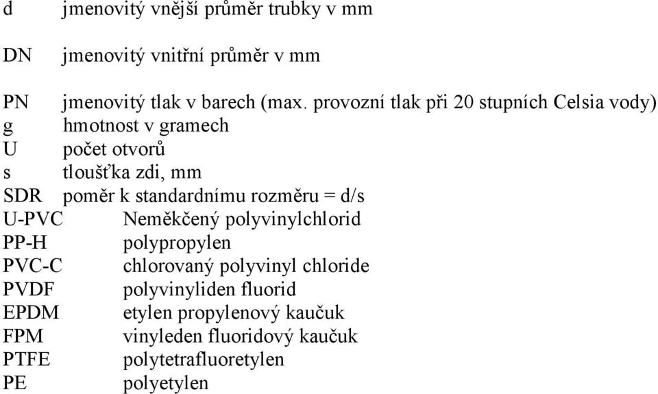 standardnímu rozměru = d/s U-PVC Neměkčený polyvinylchlorid PP-H polypropylen PVC-C chlorovaný polyvinyl chloride