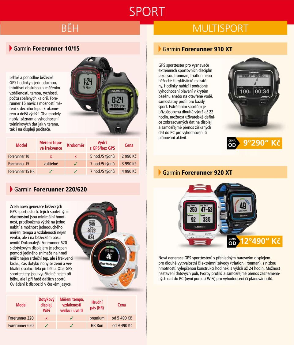 Měření tepové frekvence Krokoměr Výdrž s GPS/bez GPS Forerunner 10 x x 5 hod./5 týdnů 2 990 Kč Forerunner 15 volitelně 7 hod./5 týdnů 3 990 Kč Forerunner 15 HR 7 hod.