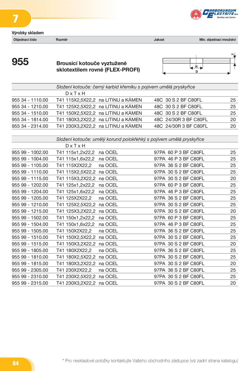 00 T41 180X3,2X22,2 na LITINU a KÁMEN 48C 24/30R 3 BF C80FL 20 955 34-2314.00 T41 230X3,2X22,2 na LITINU a KÁMEN 48C 24/30R 3 BF C80FL 20 955 99-1002.