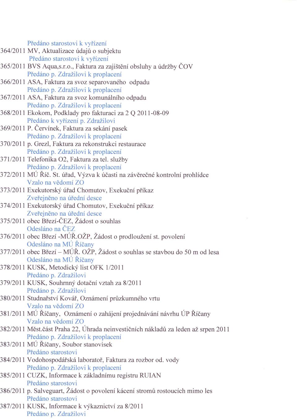 , Faktura za zajištění obsluhy a údržby ČOV 366/2011 ASA, Faktura za svoz separovaného odpadu 367/2011 ASA, Faktura za svoz komunálního odpadu 368/2011 Ekokom, Podklady pro fakturaci za 2 Q