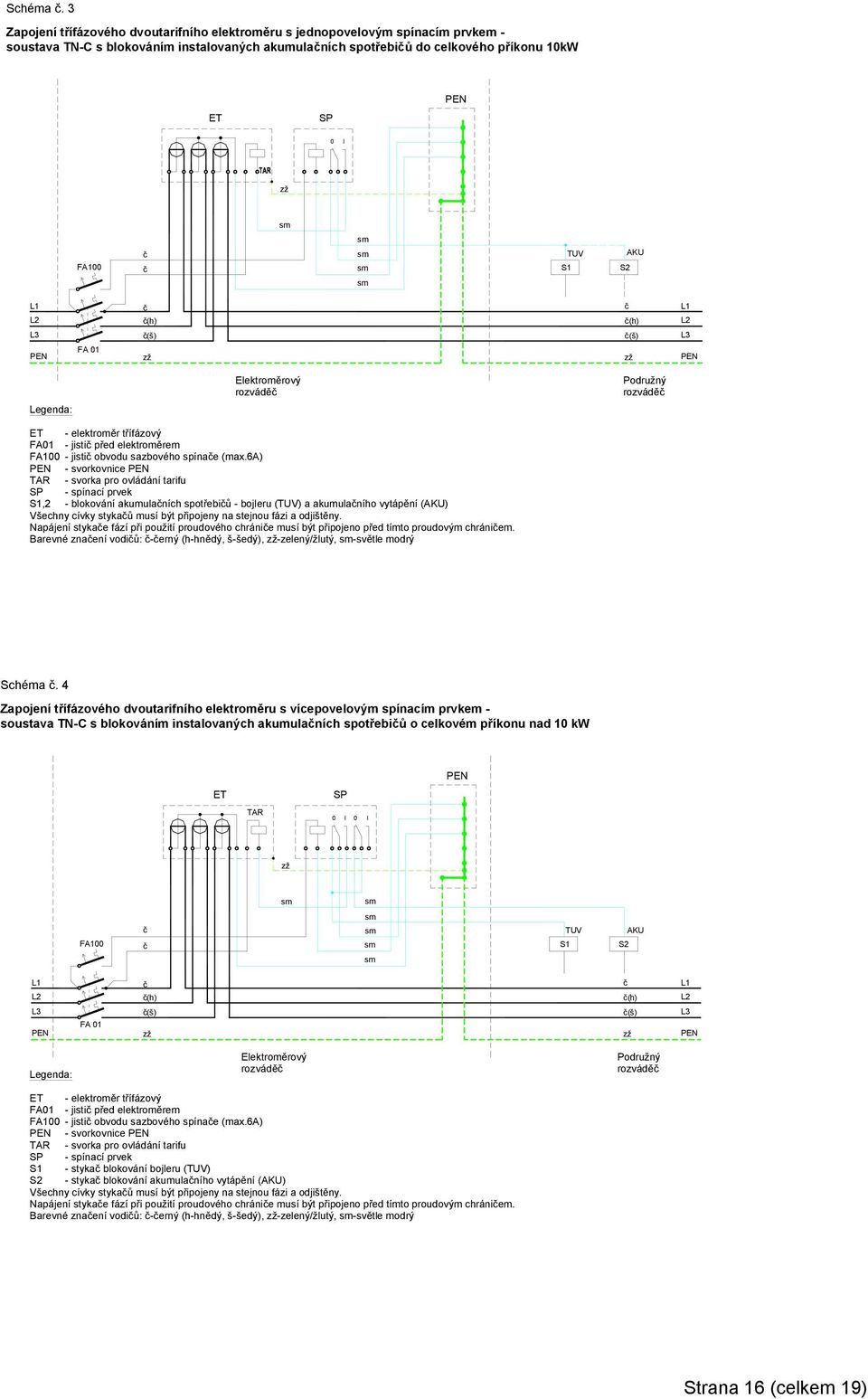 (h) (h) (š) (š) FA 01 Legenda: Elektroměrový rozvádě Podružný rozvádě ET - elektroměr třífázový FA01 - jisti před elektroměrem FA100 - jisti obvodu sazbového spínae (max.
