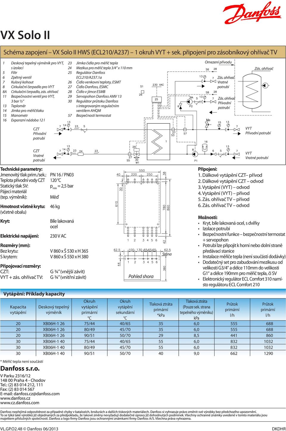 : PN 16 / PN03 Teplota přívodní vody 120 C Statický tlak SV: p min = 2,5 bar Pájecí materiál (tep.