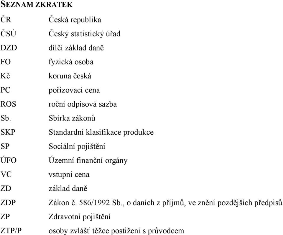 česká pořizovací cena roční odpisová sazba Sbírka zákonů Standardní klasifikace produkce Sociální pojištění