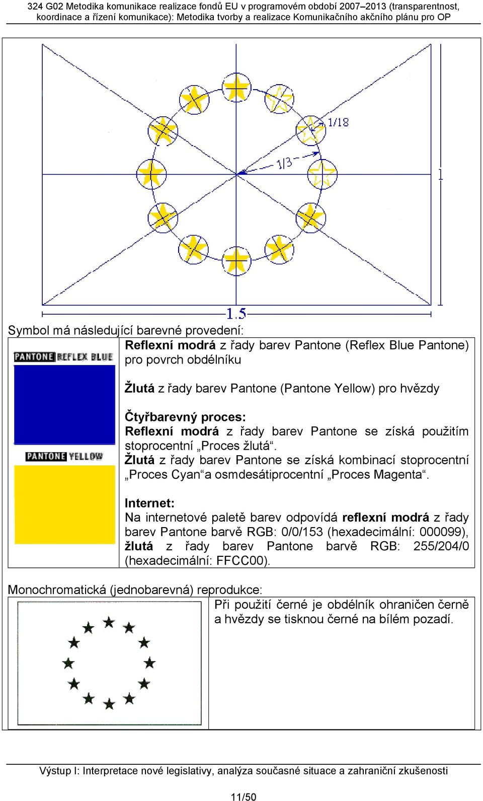 Žlutá z řady barev Pantone se získá kombinací stoprocentní Proces Cyan a osmdesátiprocentní Proces Magenta.