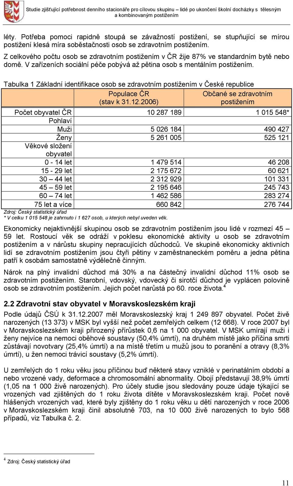 Tabulka 1 Základní identifikace osob se zdravotním postižením v České republice Populace ČR Občané se zdravotním (stav k 31.12.