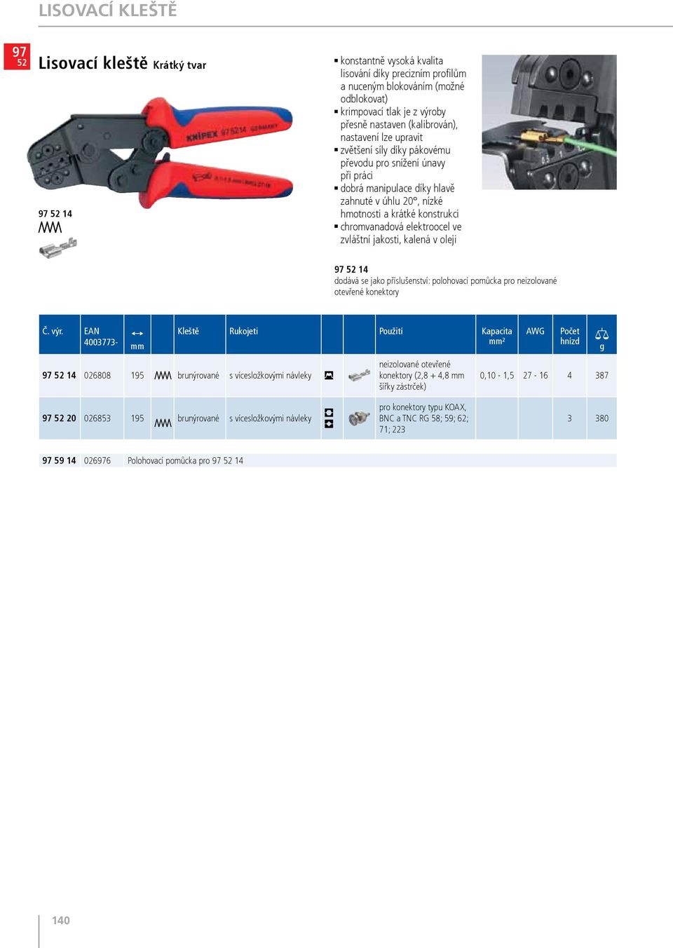 zvláštní jakosti, kalená v oleji 52 14 dodává se jako příslušenství: polohovací pomůcka pro neizolované otevřené konektory 52 14 026808 195 brunýrované Kleště Rukojeti Použití Kapacita ² neizolované